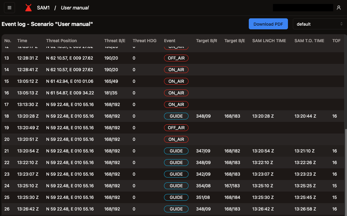 Platform Screenshot 3